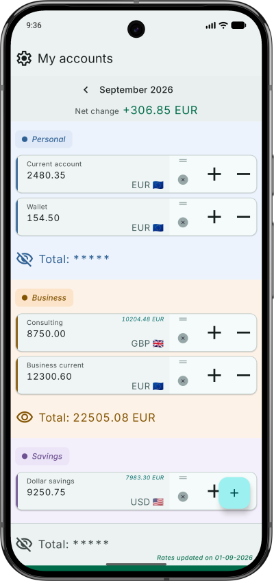 Monthly net report above the account list, one month in profit, in light theme